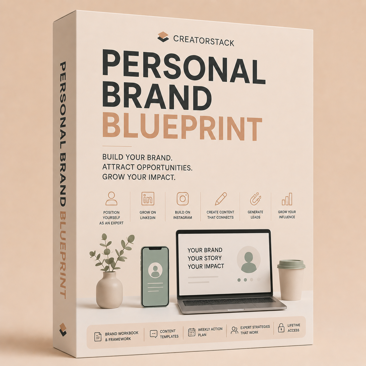Personal Brand Blueprint