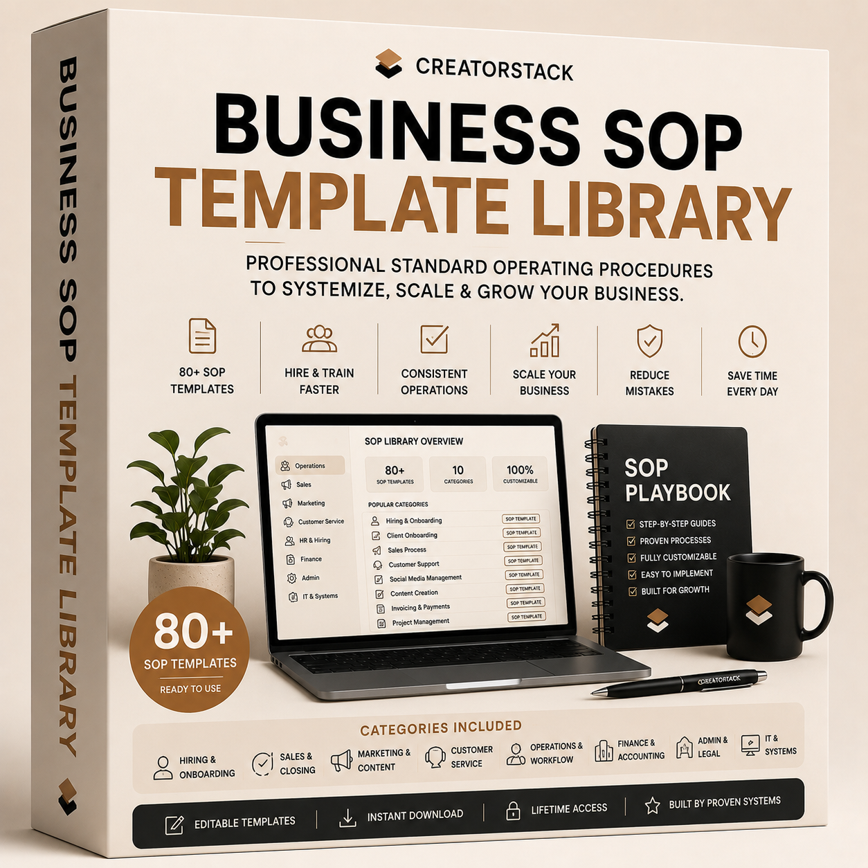 Business SOP Template Library